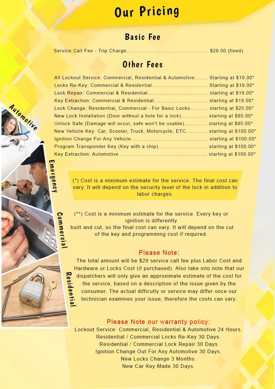 Webster Groves MO Locksmith Store Webster Groves, MO 314-254-5123